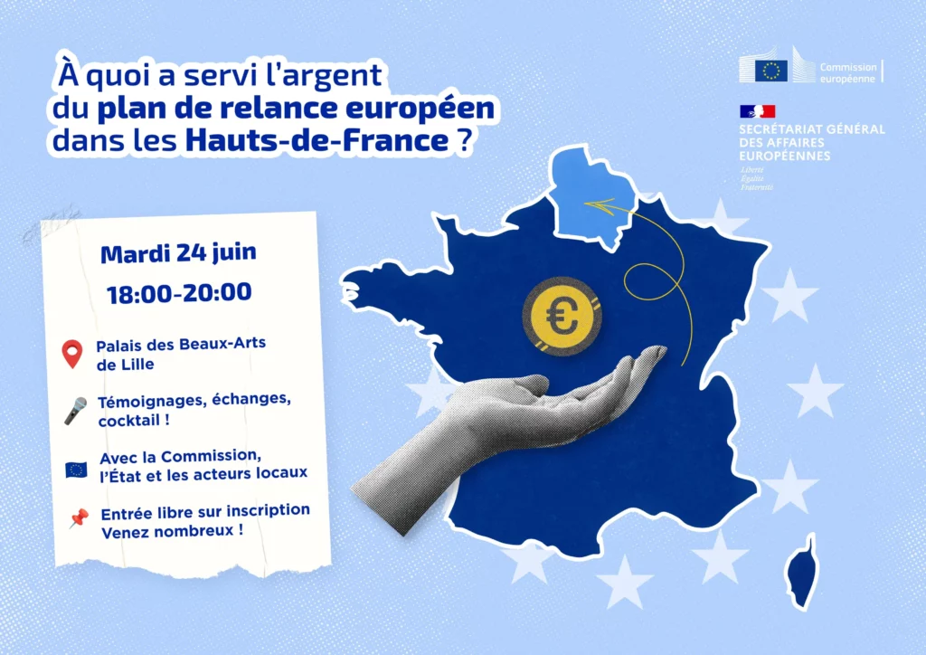 Qu'est-ce que NextGenerationEU, le plan de relance européen ? - / Interphaz